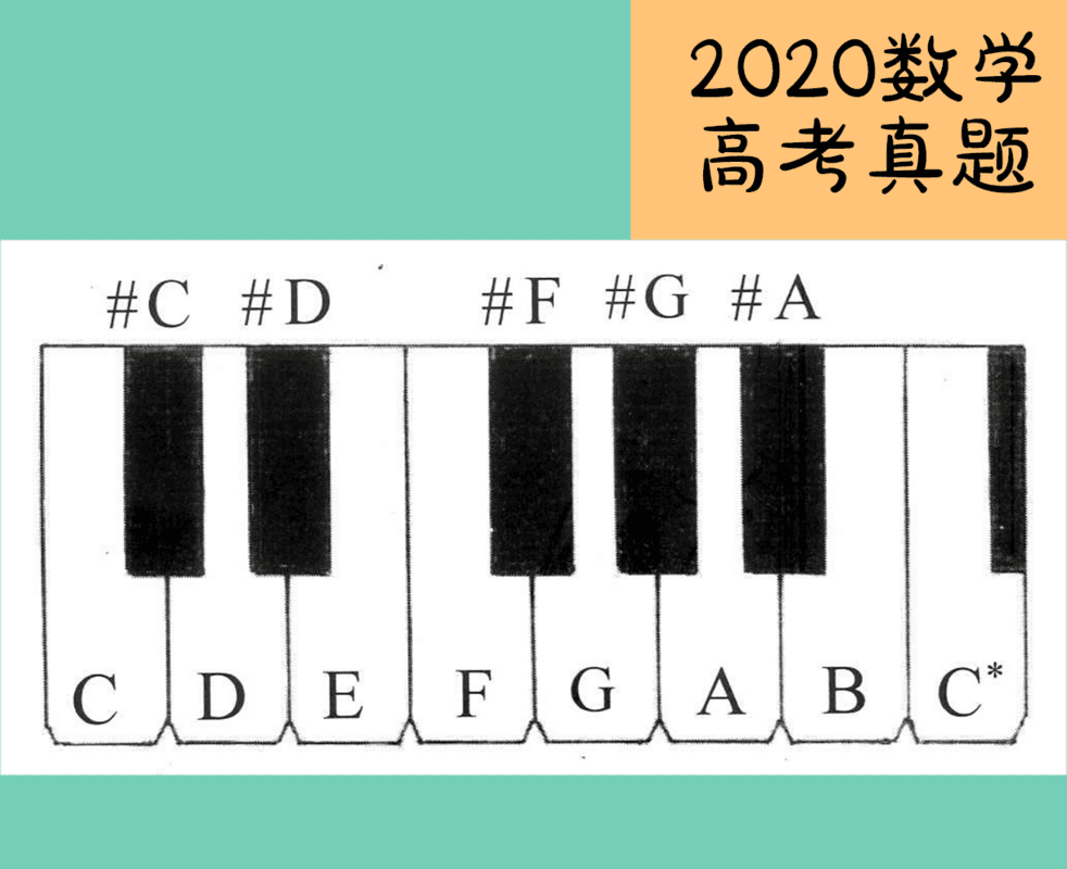 Poster for challenge: 只有<mjx-container class="MathJax" jax="SVG"><svg style="vertical-align: -0.127ex;" xmlns="http://www.w3.org/2000/svg" width="3.016ex" height="1.824ex" role="img" focusable="false" viewBox="0 -750 1333 806"><g stroke="currentColor" fill="currentColor" stroke-width="0" transform="scale(1,-1)"><g data-mml-node="math"><g data-mml-node="mn"><path data-c="34" d="M462 0Q444 3 333 3Q217 3 199 0H190V46H221Q241 46 248 46T265 48T279 53T286 61Q287 63 287 115V165H28V211L179 442Q332 674 334 675Q336 677 355 677H373L379 671V211H471V165H379V114Q379 73 379 66T385 54Q393 47 442 46H471V0H462ZM293 211V545L74 212L183 211H293Z"></path></g><g data-mml-node="mi" transform="translate(500,0)"><path data-c="25" d="M465 605Q428 605 394 614T340 632T319 641Q332 608 332 548Q332 458 293 403T202 347Q145 347 101 402T56 548Q56 637 101 693T202 750Q241 750 272 719Q359 642 464 642Q580 642 650 732Q662 748 668 749Q670 750 673 750Q682 750 688 743T693 726Q178 -47 170 -52Q166 -56 160 -56Q147 -56 142 -45Q137 -36 142 -27Q143 -24 363 304Q469 462 525 546T581 630Q528 605 465 605ZM207 385Q235 385 263 427T292 548Q292 617 267 664T200 712Q193 712 186 709T167 698T147 668T134 615Q132 595 132 548V527Q132 436 165 403Q183 385 203 385H207ZM500 146Q500 234 544 290T647 347Q699 347 737 292T776 146T737 0T646 -56Q590 -56 545 0T500 146ZM651 -18Q679 -18 707 24T736 146Q736 215 711 262T644 309Q637 309 630 306T611 295T591 265T578 212Q577 200 577 146V124Q577 -18 647 -18H651Z"></path></g></g></g></svg></mjx-container>的人能选对